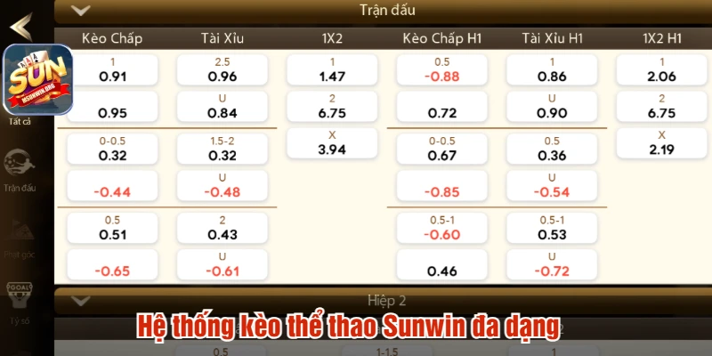 Hệ thống kèo thể thao Sunwin đa dạng